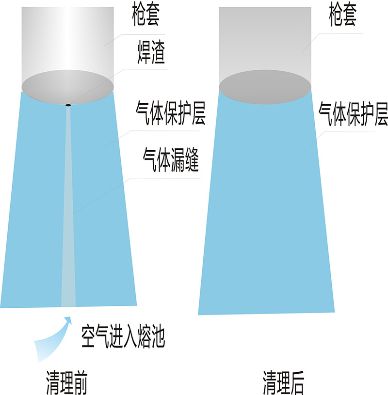 江門市德力爾自動化設備有限公司